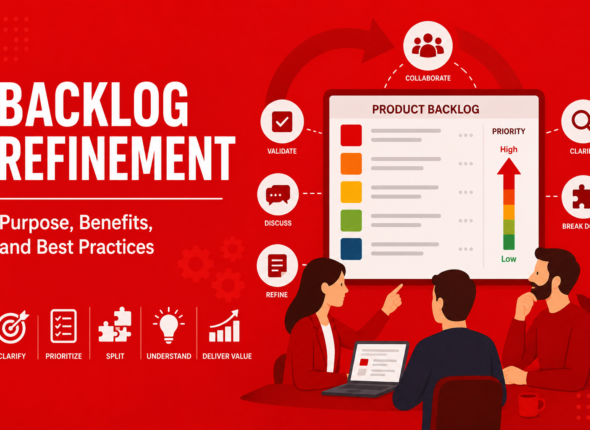 Backlog Refinement in Scrum cover image showing a product backlog, prioritization, and Agile team collaboration