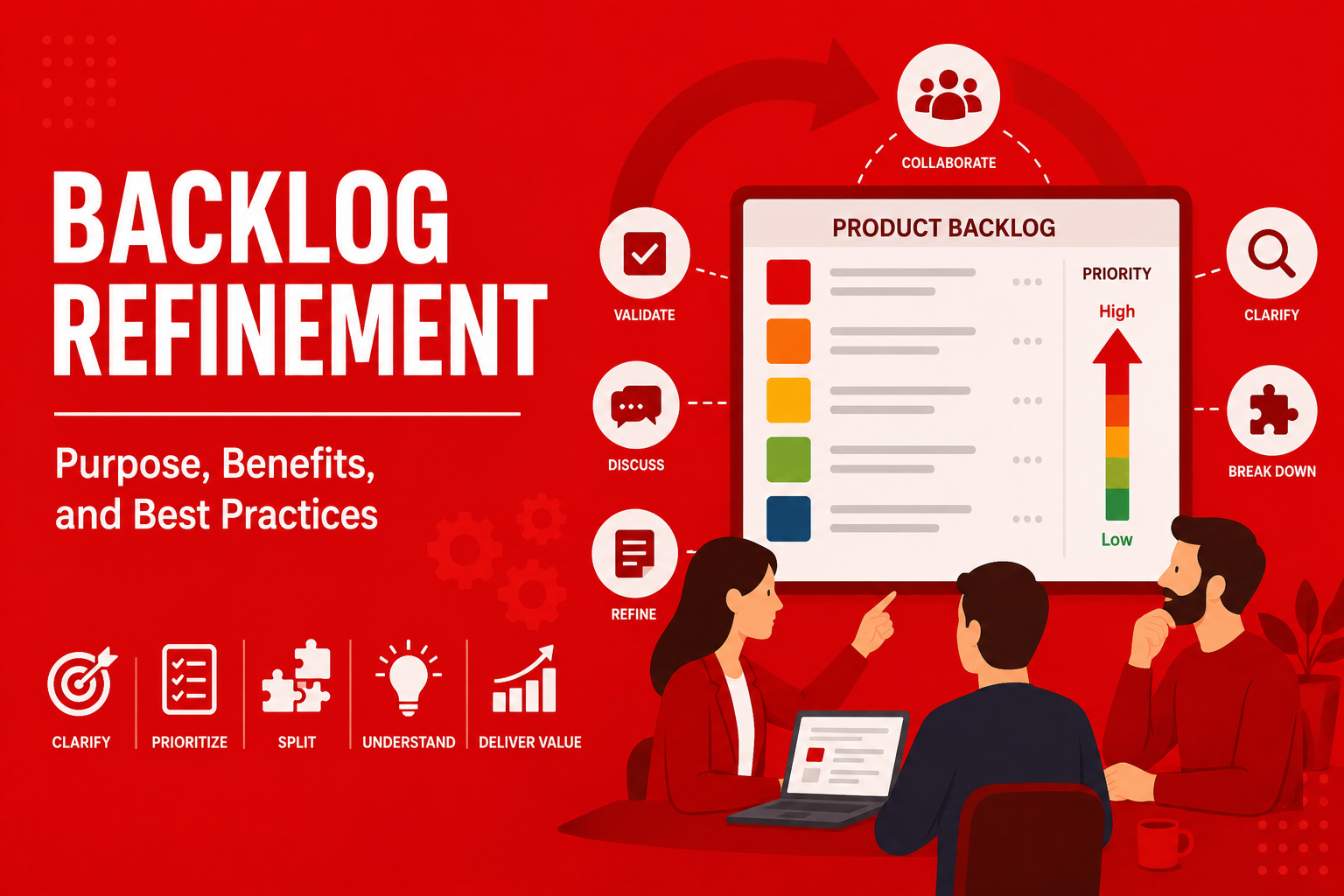 Backlog Refinement in Scrum cover image showing a product backlog, prioritization, and Agile team collaboration