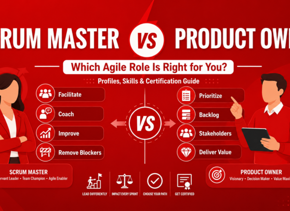 Scrum Master vs Product Owner comparison cover image showing Agile roles, skills, responsibilities, and certification paths