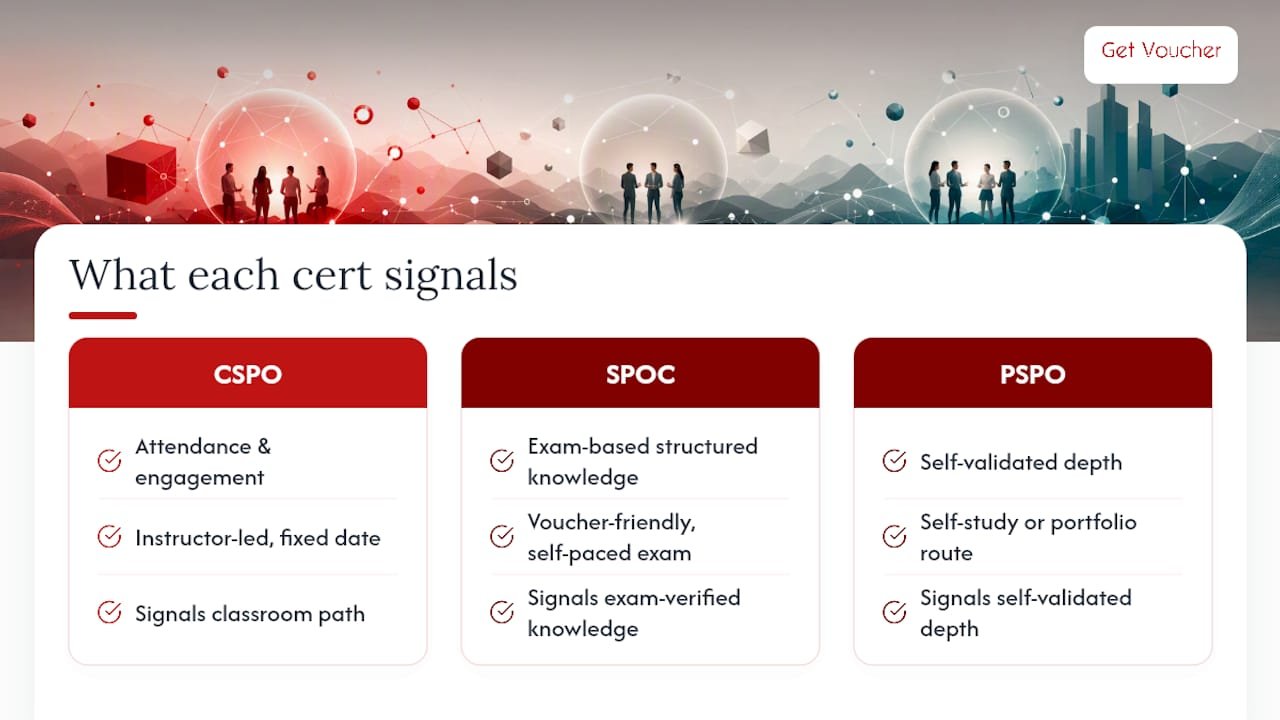Which certification should you actually trust your career to? — overview diagram