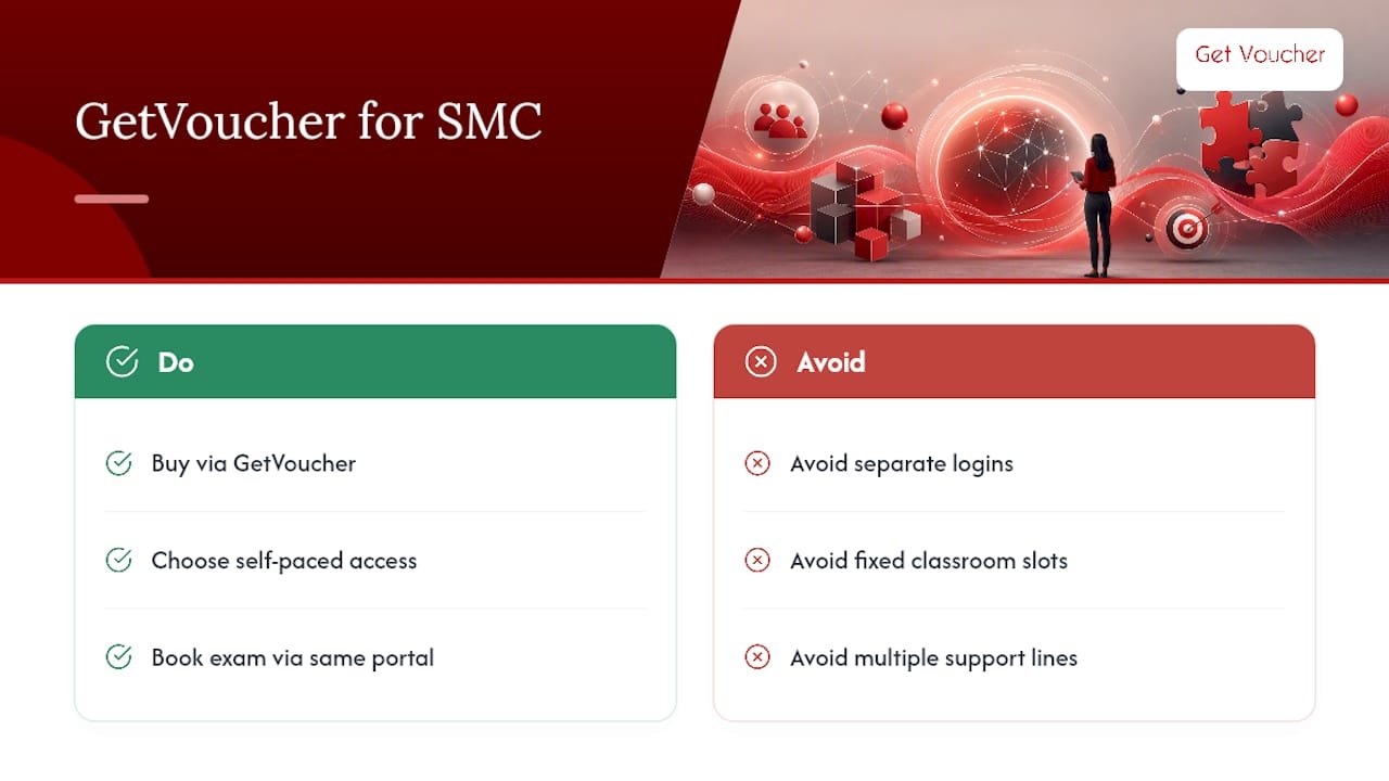 Why GetVoucher is a practical route into SMC — overview diagram