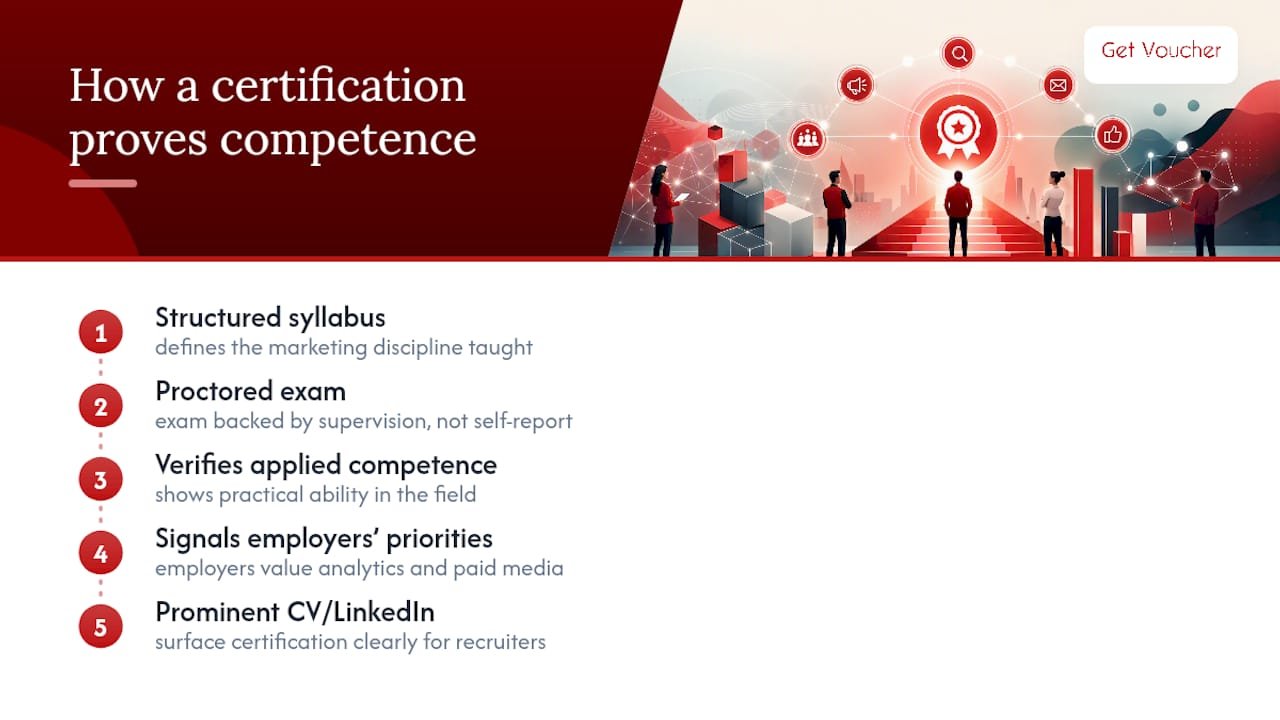 Certification pathway from syllabus to career signal