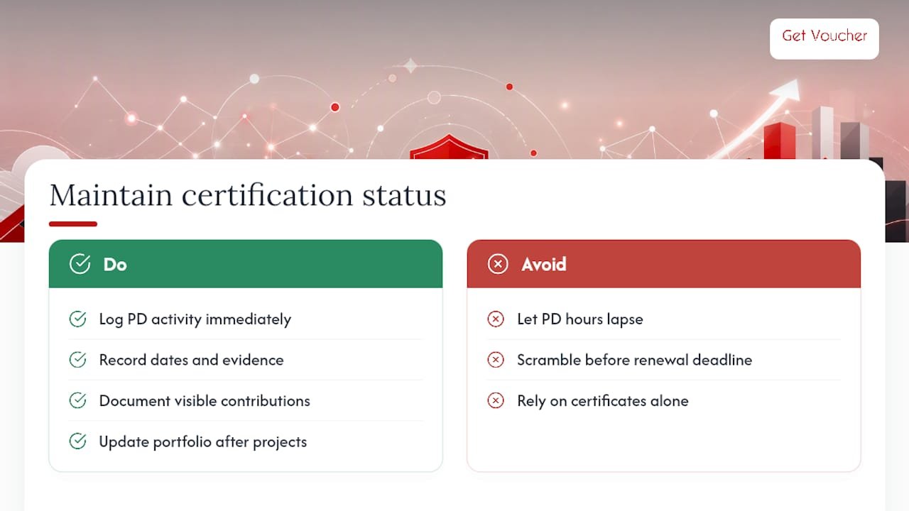 How do you maintain certification status and professional reputation? — overview diagram