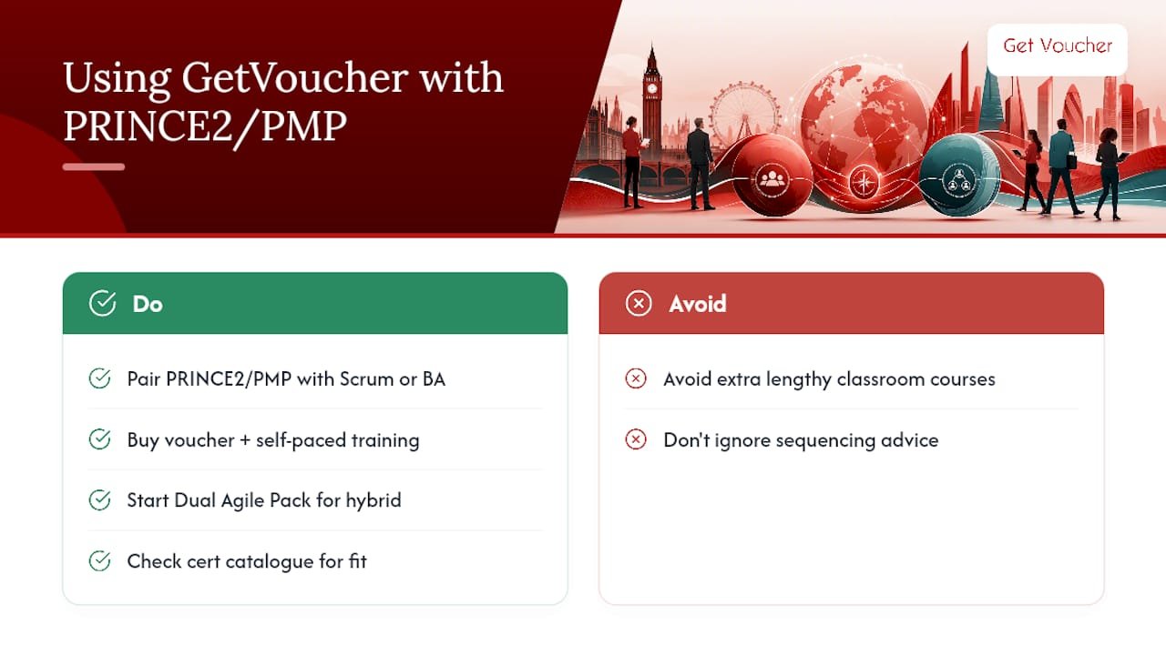 Is GetVoucher worth using alongside PRINCE2 or PMP? — overview diagram