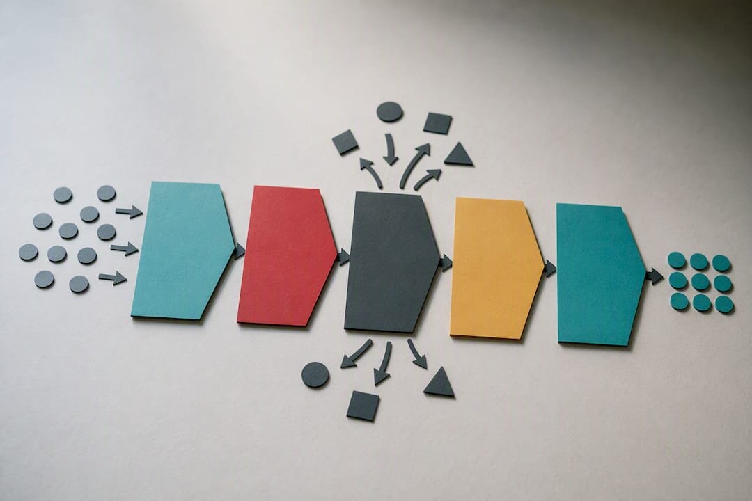 DMAIC process showing improved metrics