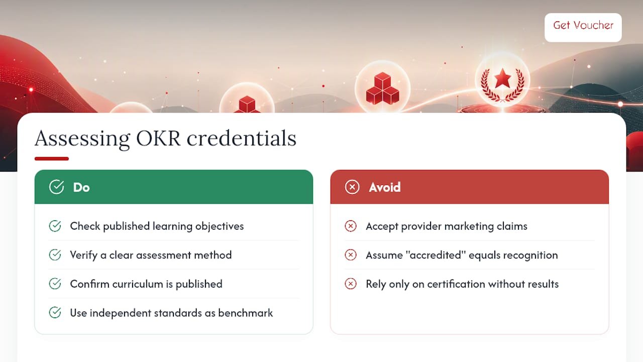 Is OKR certification recognised by industry bodies? — overview diagram