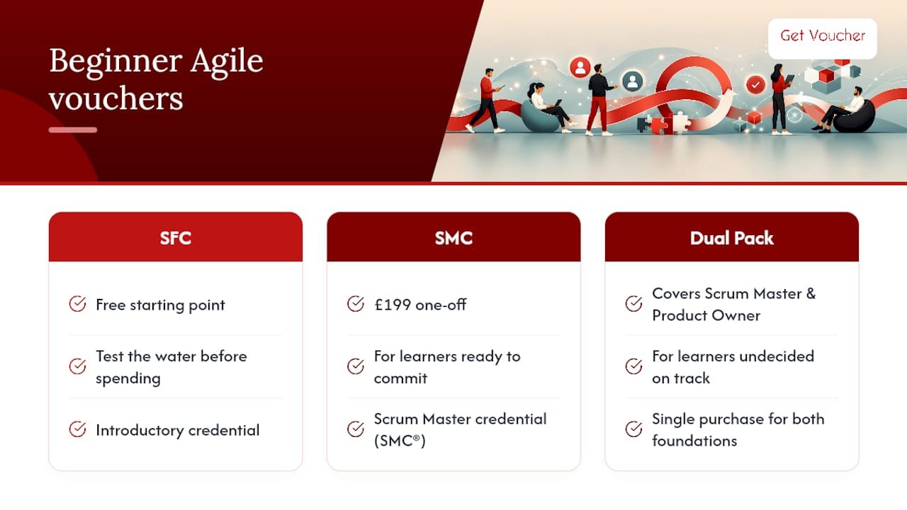 Get started with GetVoucher's beginner Agile vouchers — overview diagram