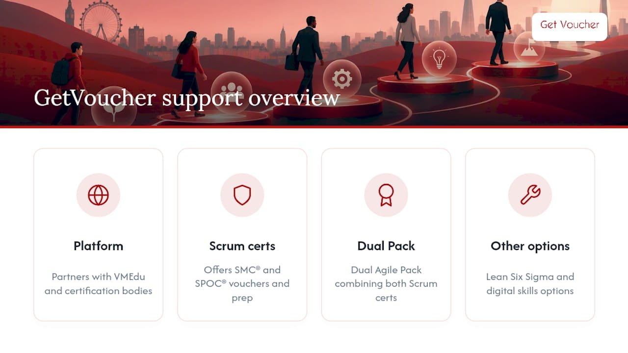 How GetVoucher supports certification access and preparation — overview diagram