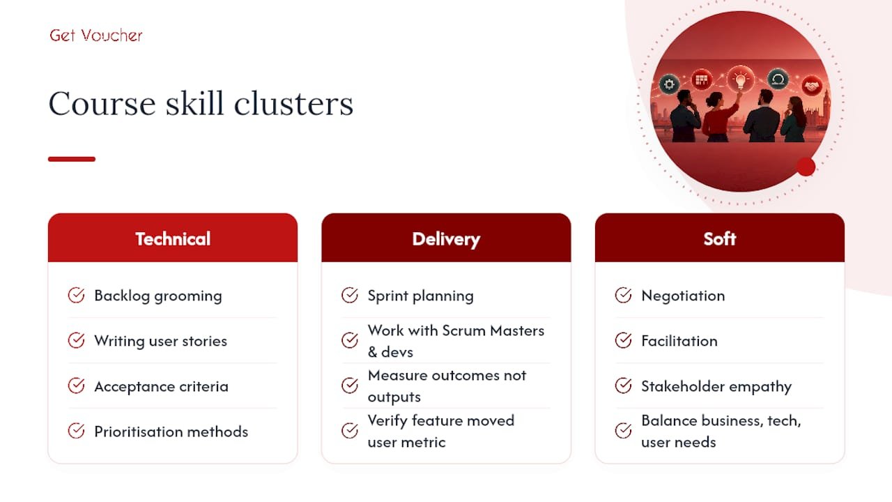 Which skills and topics do product owner courses teach? — overview diagram