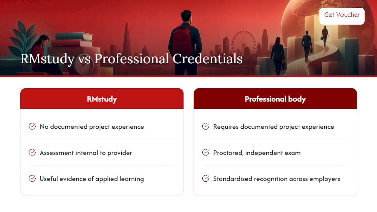 RMstudy and professional credential comparison