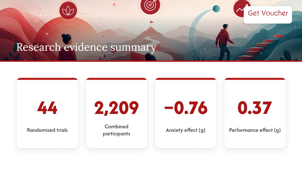 Research evidence on reducing test anxiety
