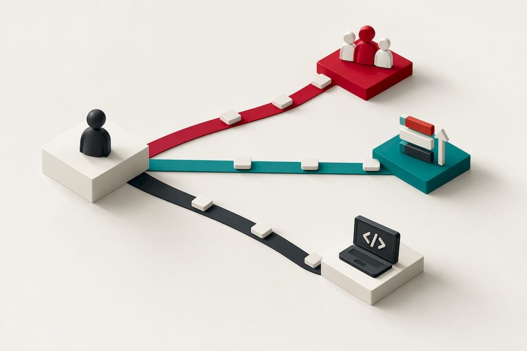 Three branching Scrum role pathways
