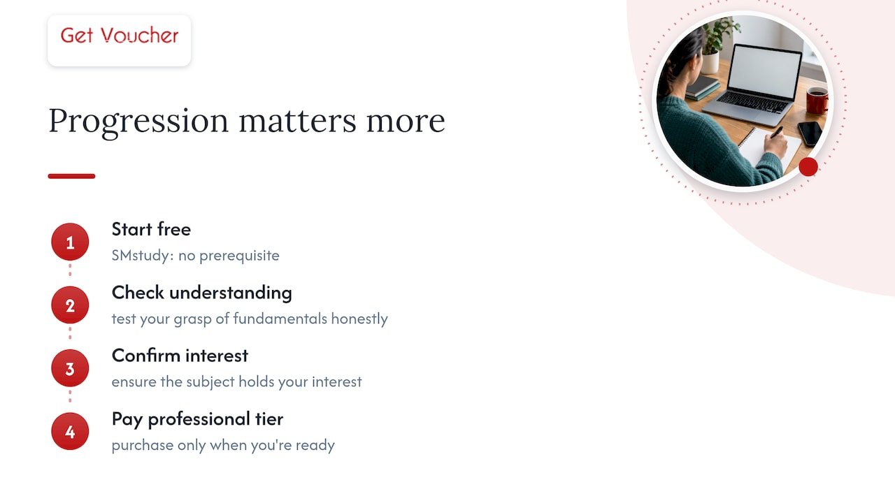 Why the progression path matters more than the badge — overview diagram