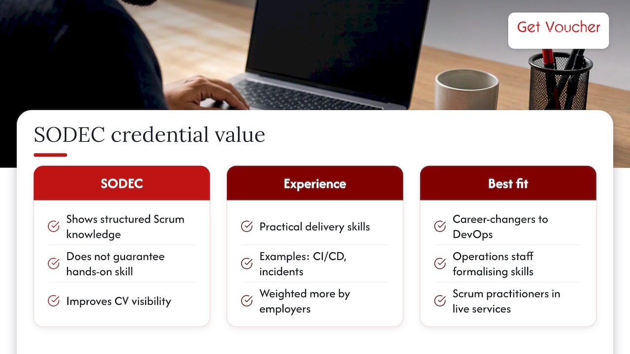 Benefits and realistic career value — overview diagram