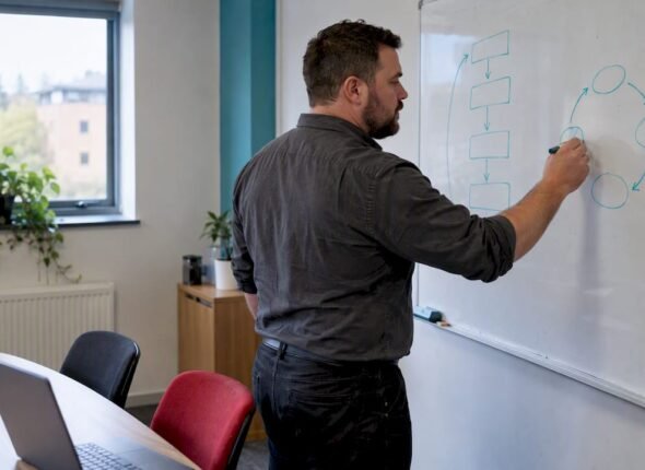 Professional weighing PDCA and DMAIC approaches
