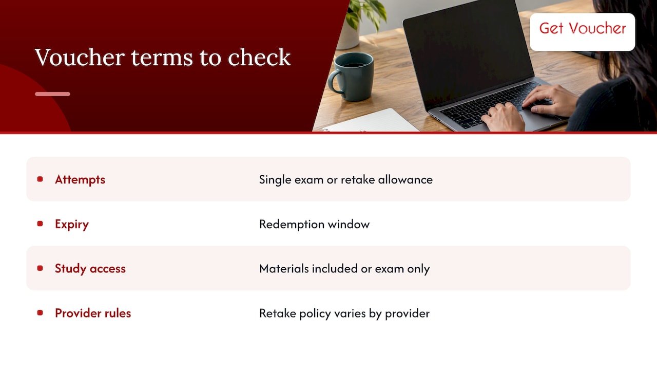 Refund and voucher policies you should check before buying — overview diagram