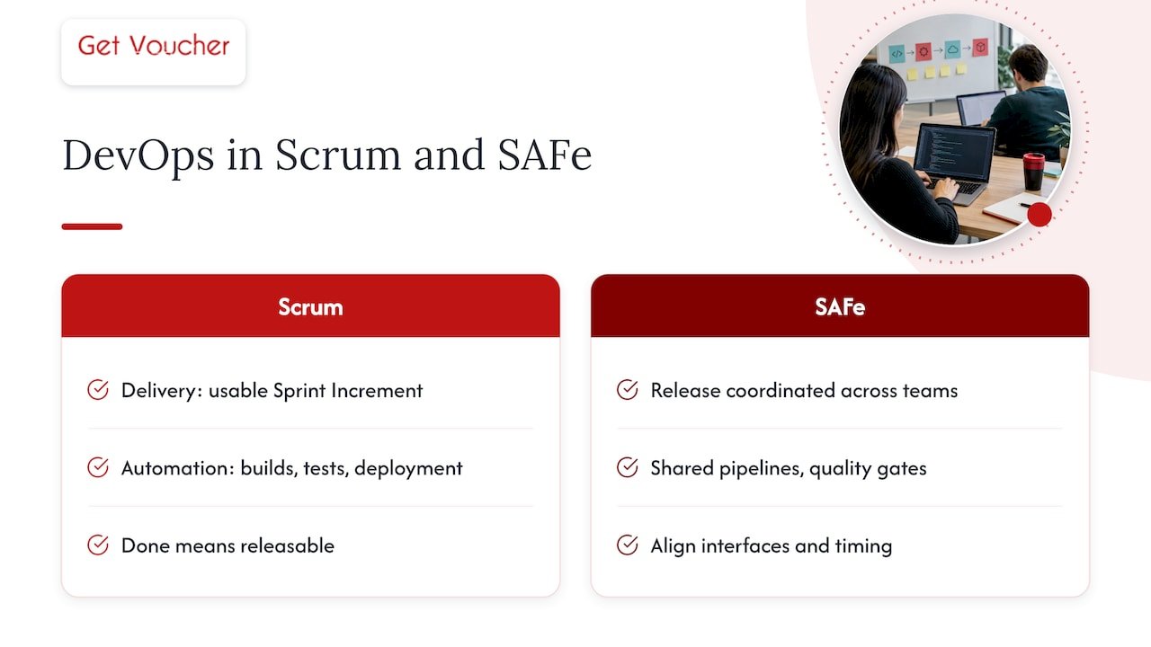 Team and multi-team delivery pipeline comparison