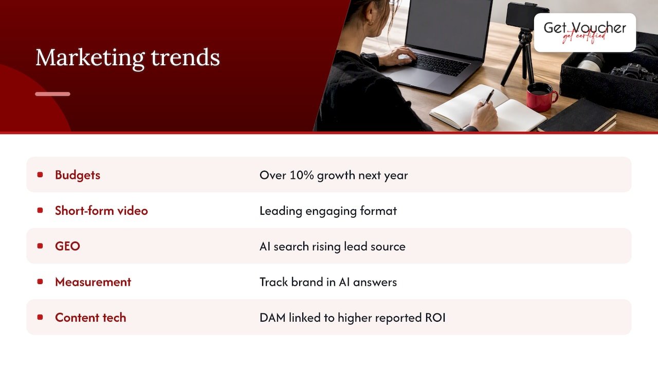 What do current trends say about AI, GEO and measurement? — overview diagram