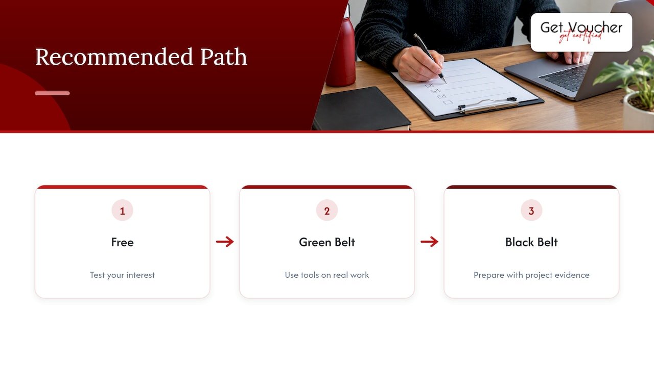 Our view on choosing a path — overview diagram