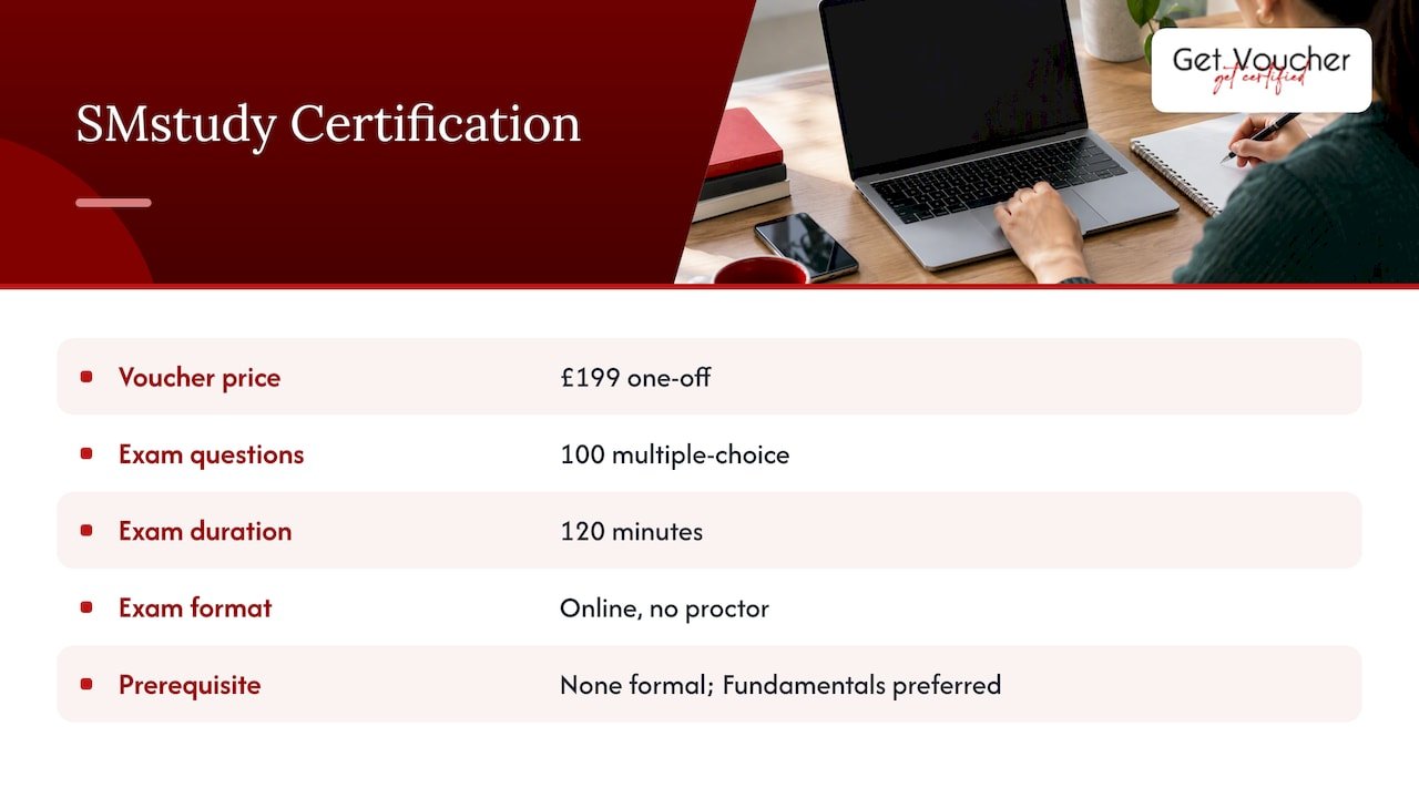 Building the skills: the SMstudy route we sell — overview diagram