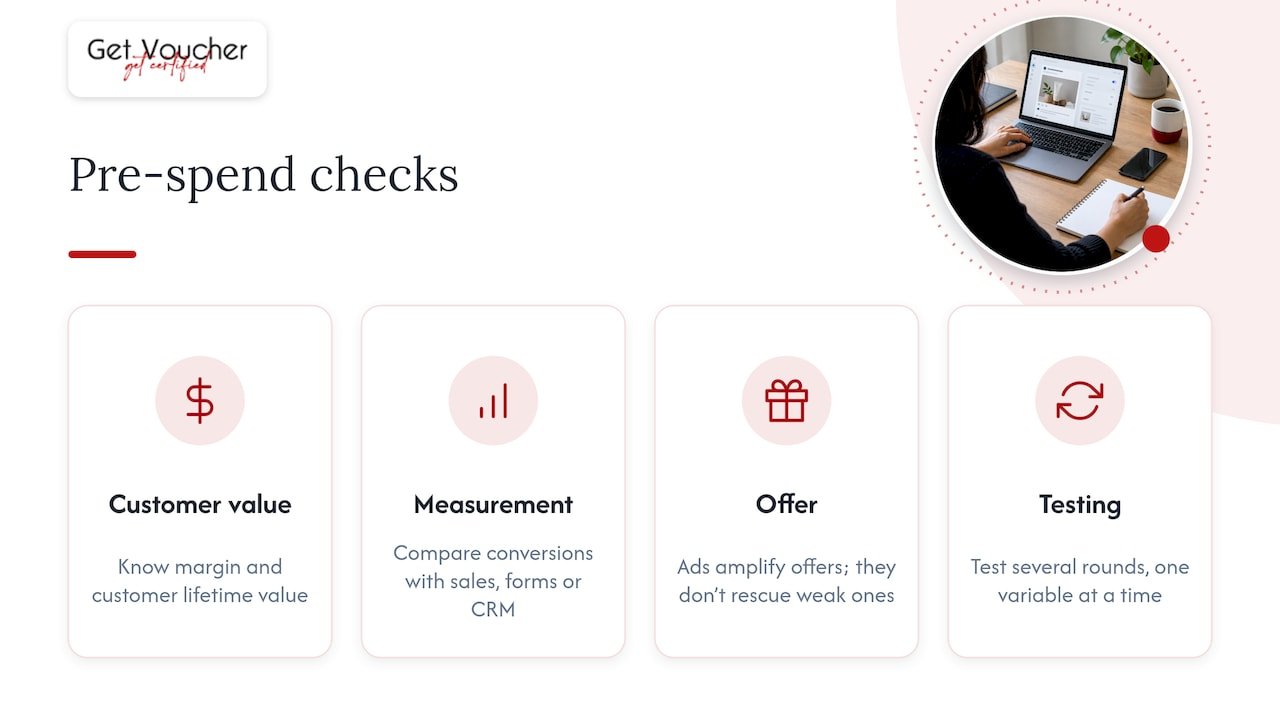Four checks for deciding whether Meta ads are worthwhile