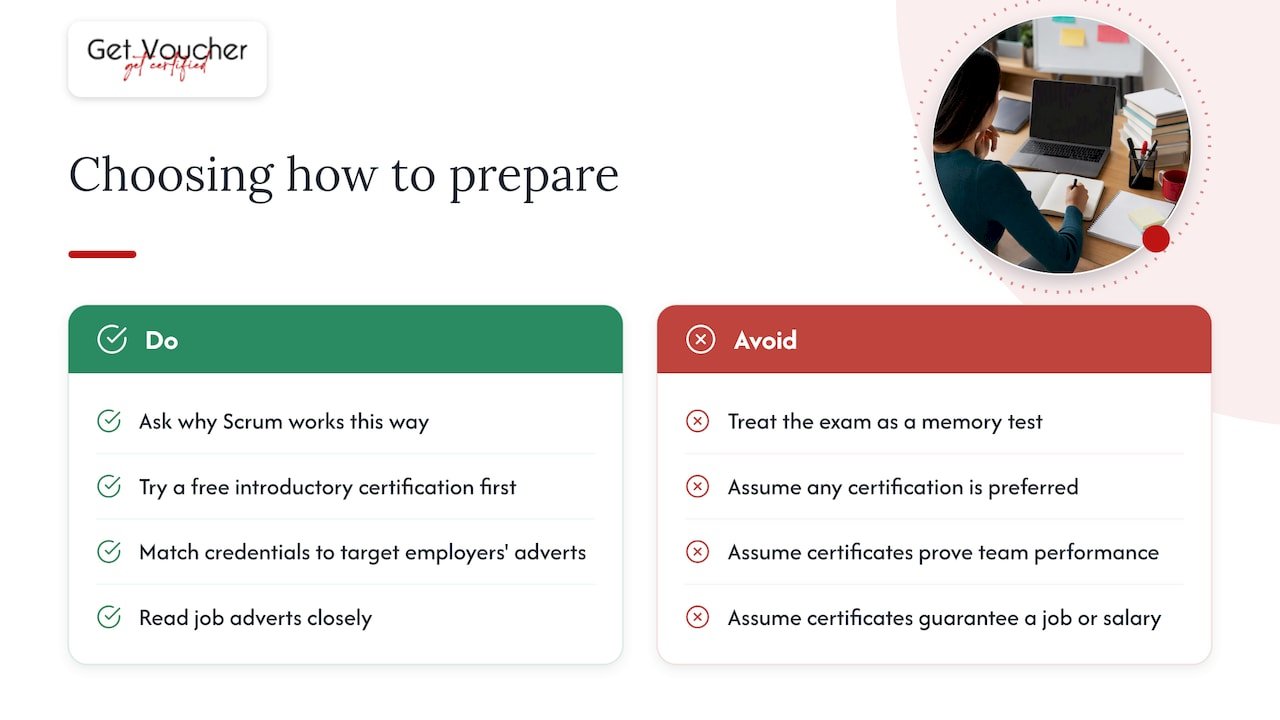 Our perspective: pass the exam, then keep the learning — overview diagram
