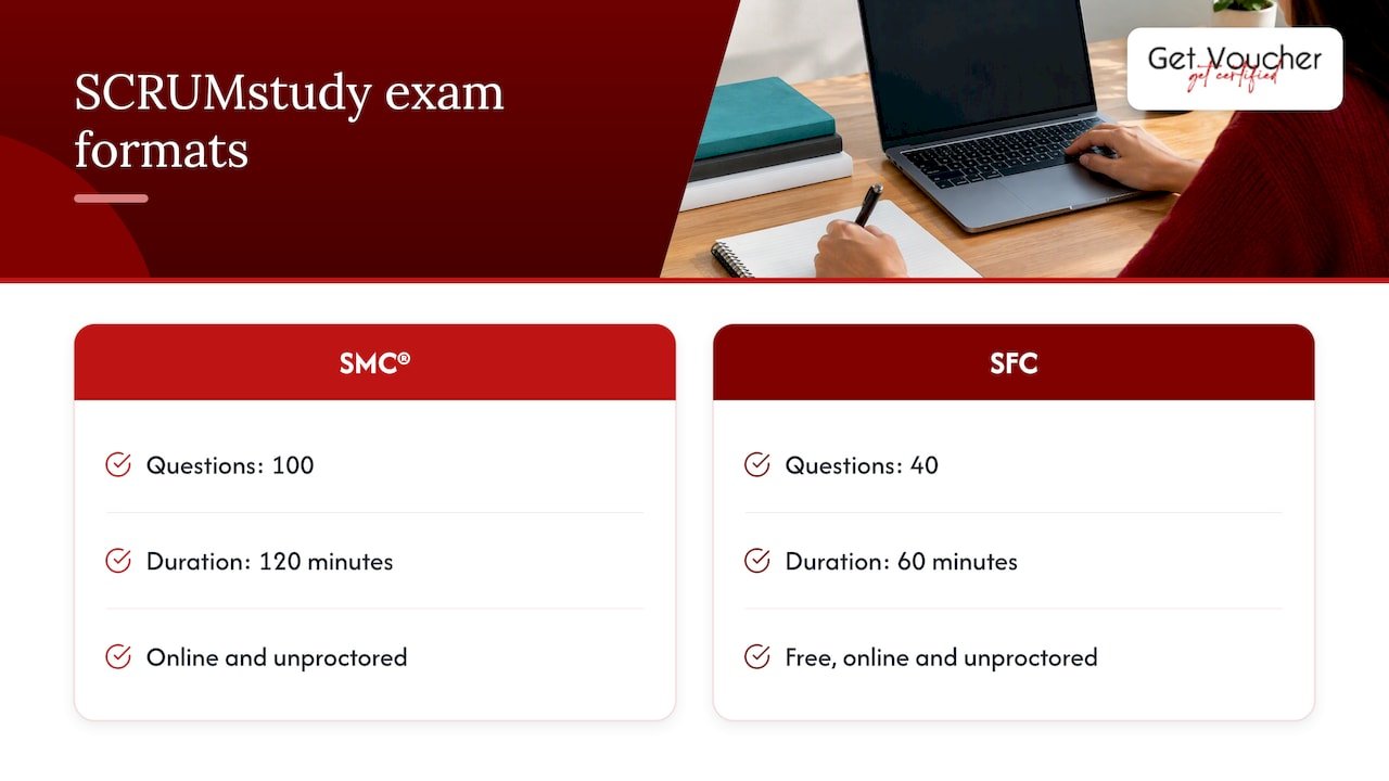 SCRUMstudy exams: online and unproctored — overview diagram
